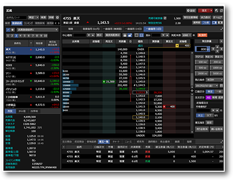 楽天証券デイトレードツール